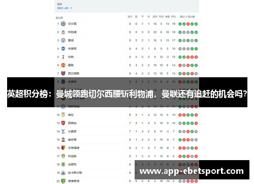 英超积分榜：曼城领跑切尔西腰斩利物浦，曼联还有追赶的机会吗？